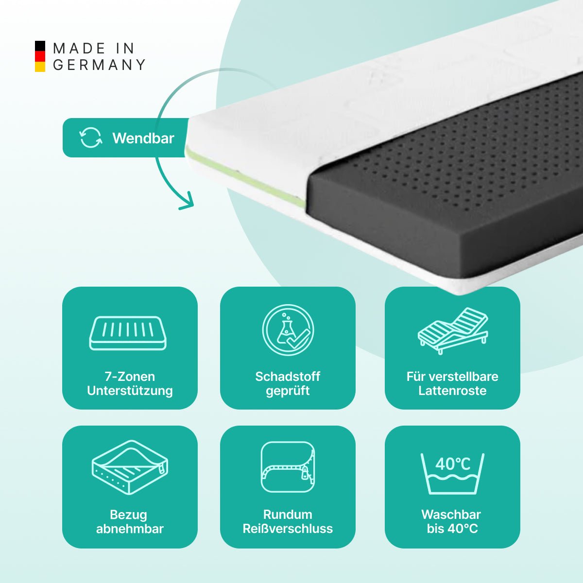 NightSense® Baby/Kinder Matratze