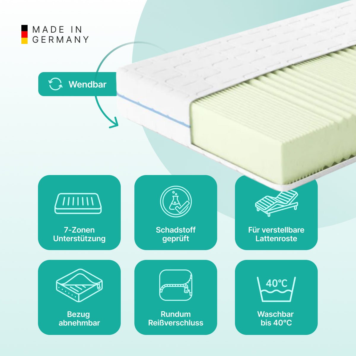 Matelas en mousse de confort NightSense® 7 zones