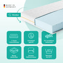Matelas en mousse NightSense® Komfortschaum