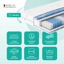 Matelas à ressorts ensachés NightSense® Premium