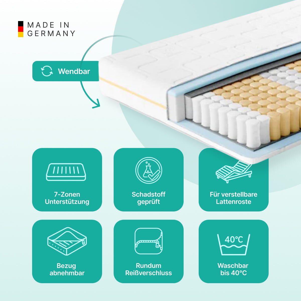 NightSense® pocket spring mattress with aloe vera cover