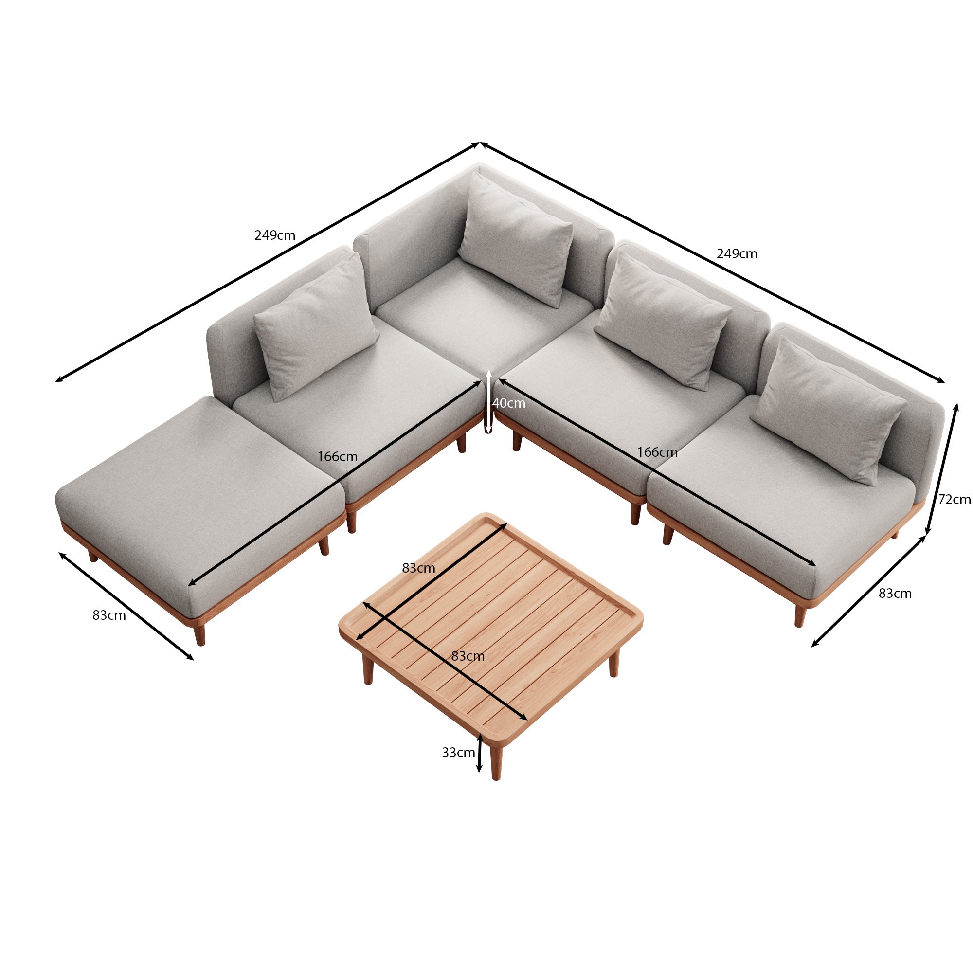 Groupe de modules Nouri Eckmodulgruppe IV – Collection Aevora™