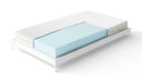 Matelas en mousse NightSense® Komfortschaum