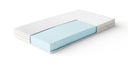 Matelas en mousse NightSense® Komfortschaum