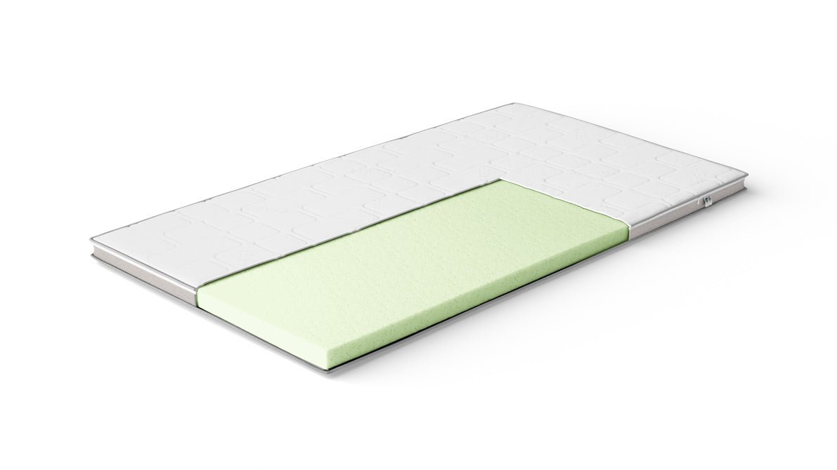Surmatelas en mousse confort NightSense® souple