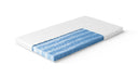 Surmatelas NightSense® Premium AquaSoft