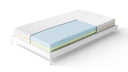 NightSense® Wendbare HRV-Schaum Matratze H2/H3