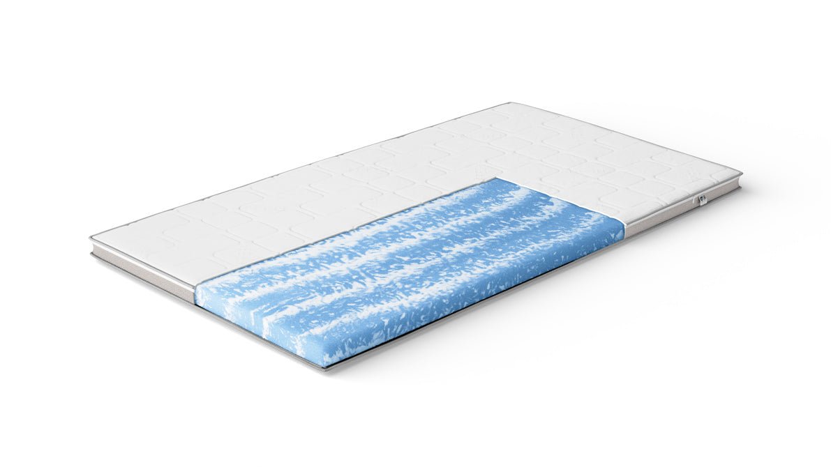 Lit personnalisé : Surmatelas AquaSoft