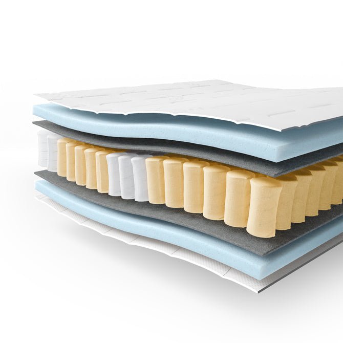 NightSense® pocket spring mattress with aloe vera cover