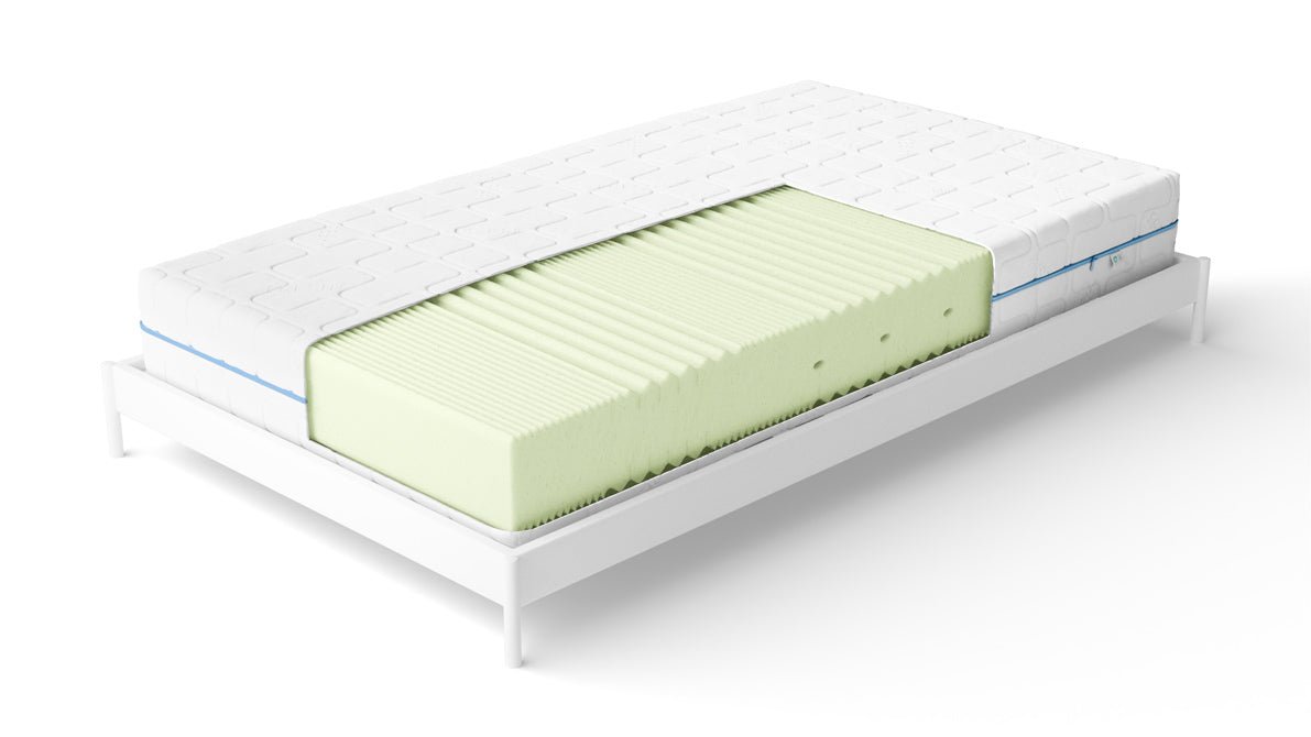 Matelas en mousse de confort NightSense® 7 zones